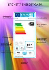 apparecchiature elettriche